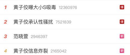 邻居娱乐吃瓜直播,直播带你领略娱乐吃瓜新风尚